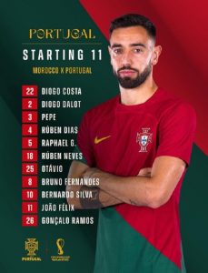 Susunan pemain inti Portugal lawan Maroko