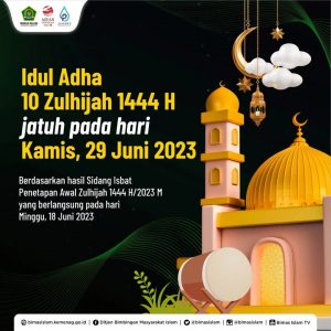 Pengumuman penetapan Idul Adha yang jatuh pada Kamis,29 Juni 2023.